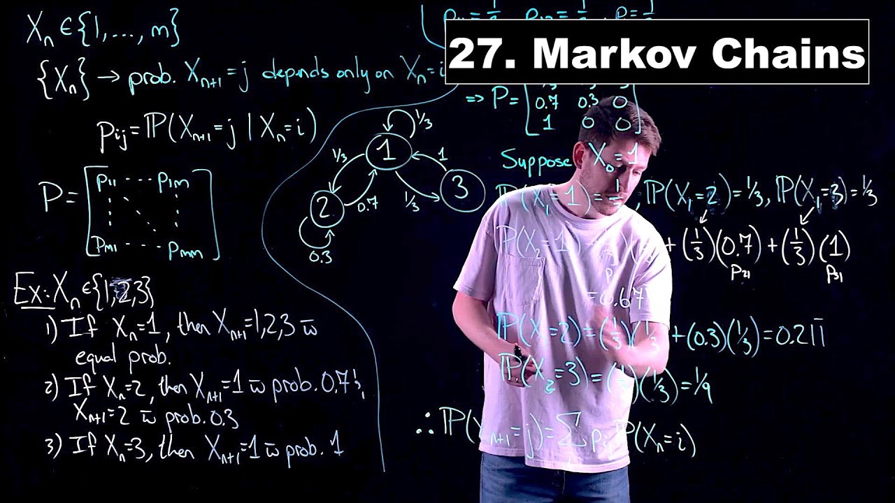 Цепи Маркова — Математическое моделирование | Лекция 27