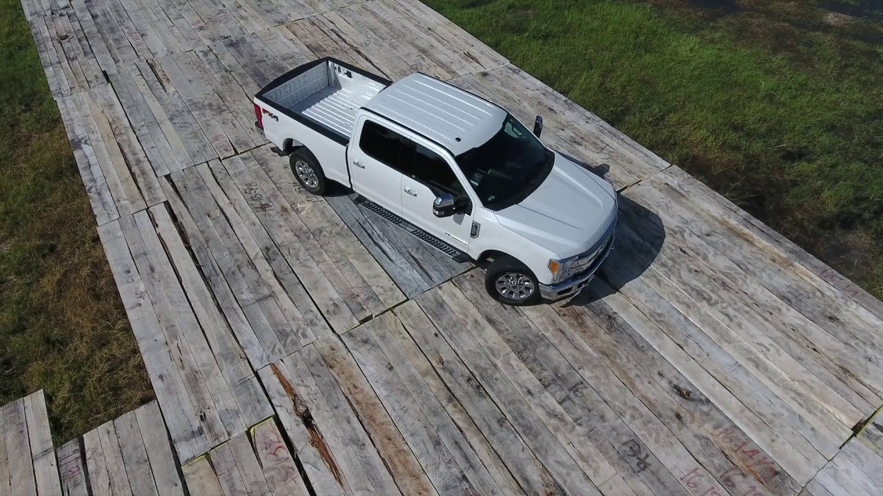 Ford Custom Tuning for the Bully Dog BDX Performance Programmer