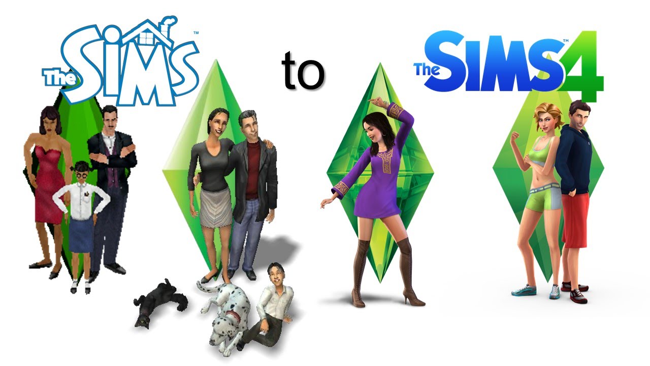 The Sims Trailers - From The Sims 1 to The Sims 4
