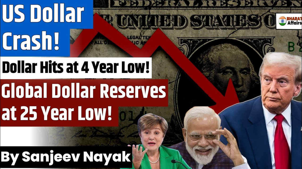 US Dollar Hits at 4 Years Lows! | Trump&rsquo;s 1 Statement SHOOK Global Markets! | By Sanjeev Nayak