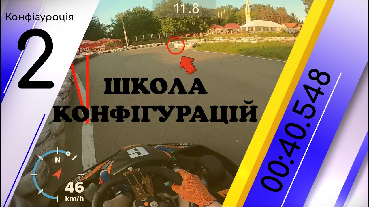 Школа конфігурацій | Картинг Жага Швидкості | Конфігурація №2
