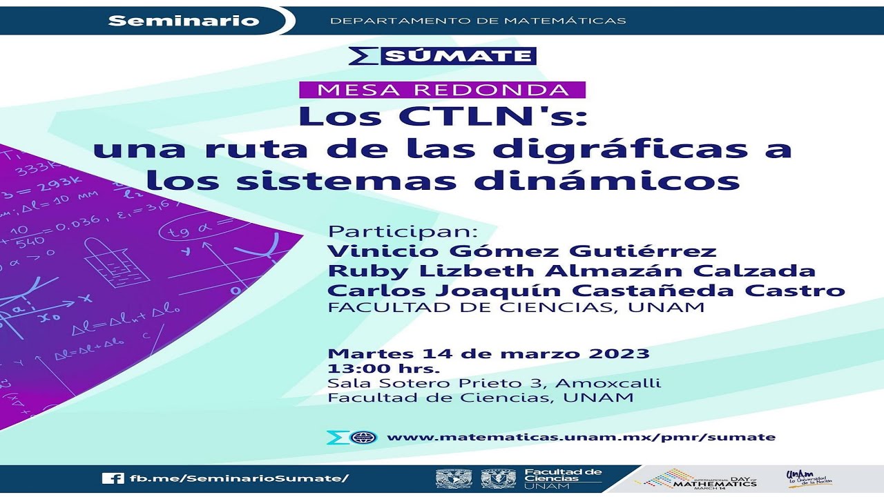 Los CTLN&acute;s: una ruta de las digr&aacute;ficas a los sistemasdin&aacute;micos