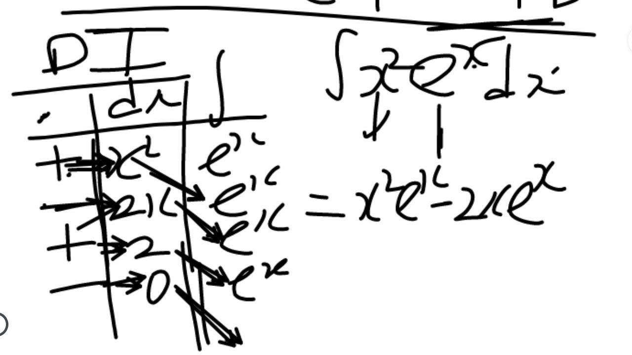 INTEGRATION BY PART