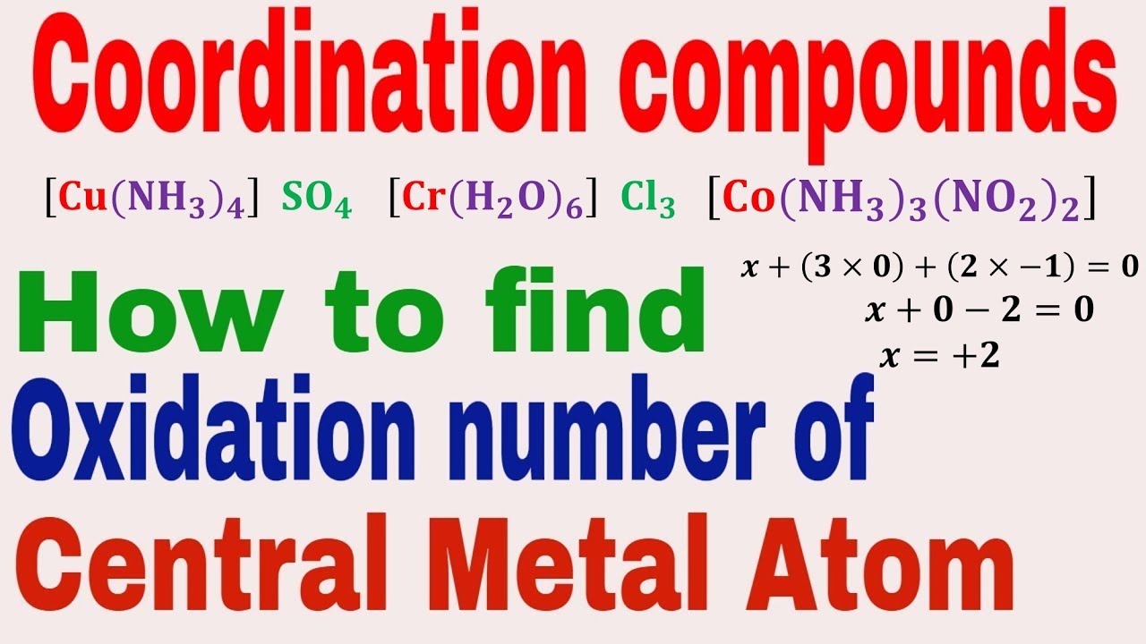 Coordination Compounds || Complex Ion || How to find Oxidation number of Central Metal atom