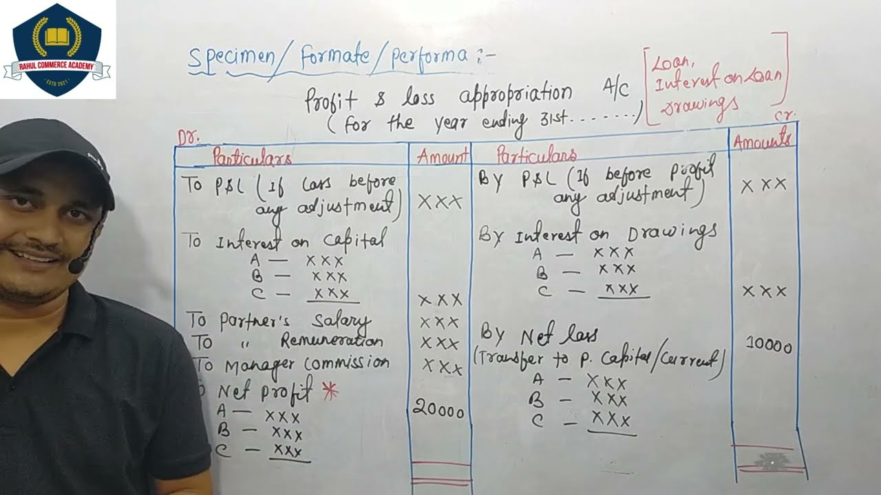 Profit & loss appropriation account/accounts 12th/fundamental/by bahadur sir/rahul commerce academy