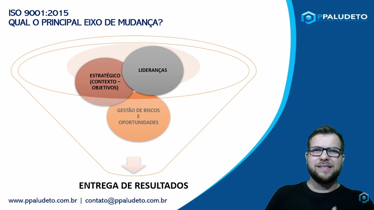 Exemplo de Aula - Forma&ccedil;&atilde;o de Auditor Interno ISO 9001:2015