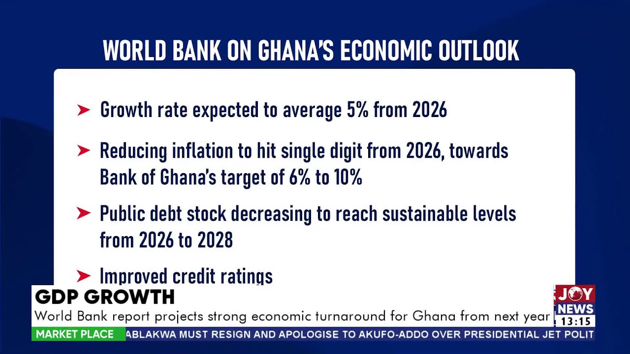 GDP Growth: World Bank report projects a strong economic turnaround for Ghana from next year