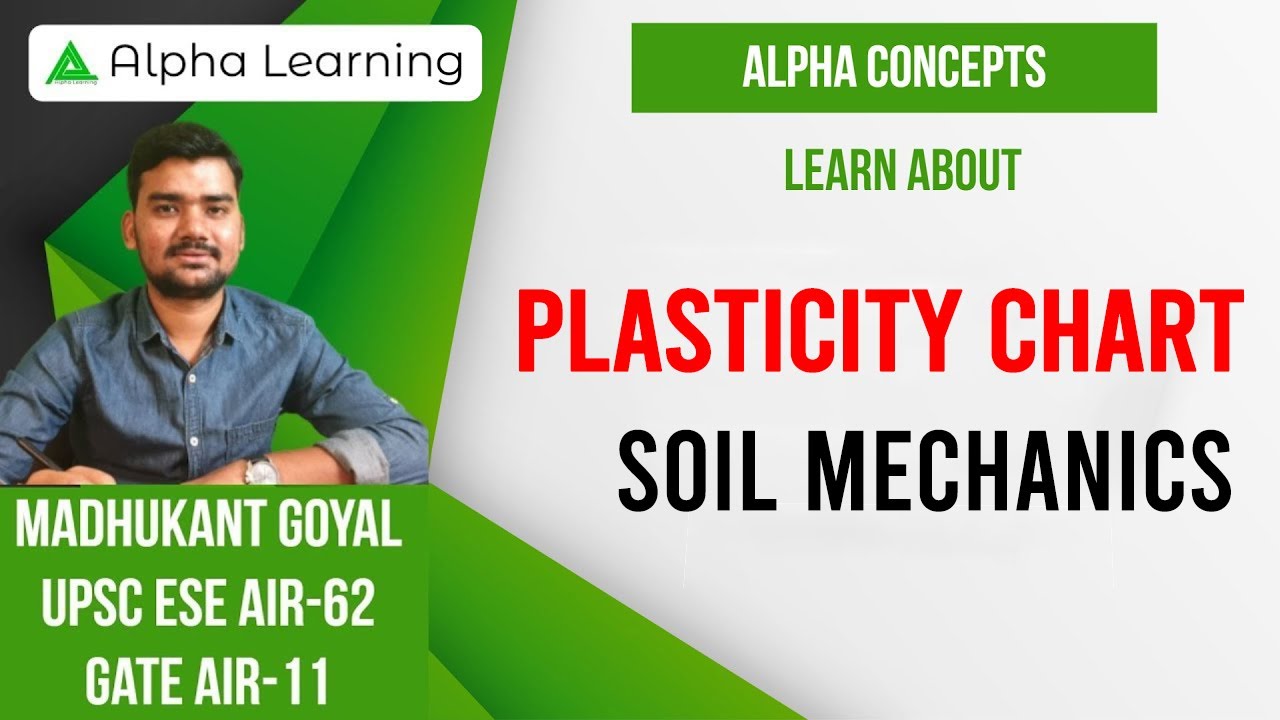 Plasticity chart | Soil Mechanics | Madhukant Goyal (IES) #AlphaConcepts