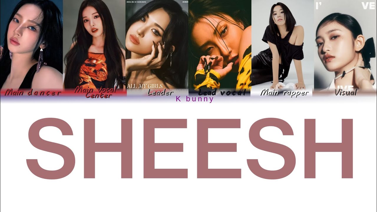 Sheesh BABYMONSTER your girl group (6 members)
