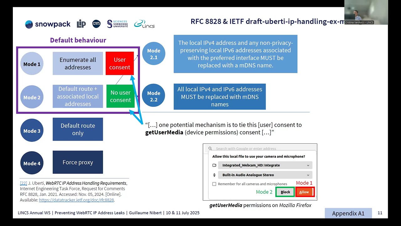 Preventing WebRTC IP Address Leaks