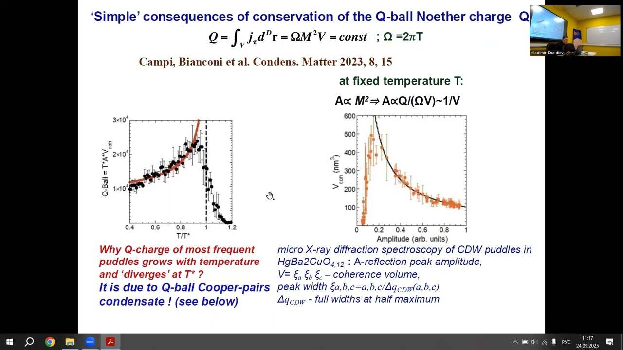 Theoretical predictions for measurable manifestations of the Q-ball mechanism of superconductivity..