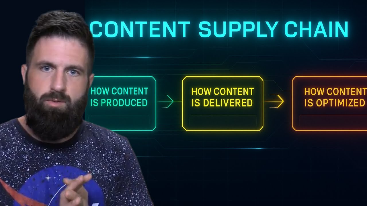 The Hidden Power of the Content Supply Chain