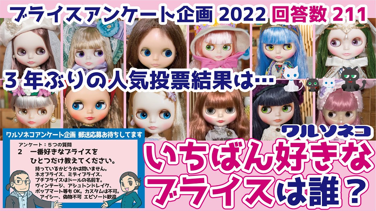 962 211人に聞いた一番好きなブライスを集計したら3年前との変化が新作だけじゃなかった【アンケート結果】