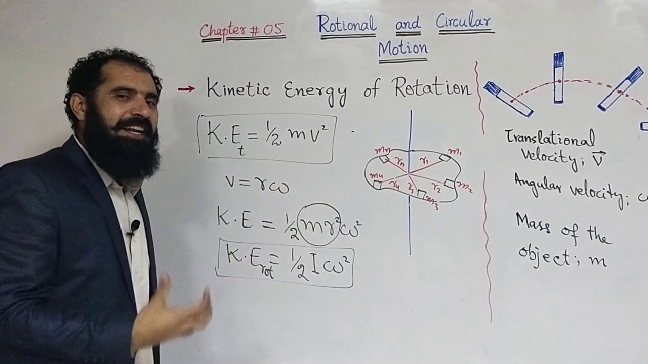 Kinetic Energy of Rotation (L7 Ch-05)