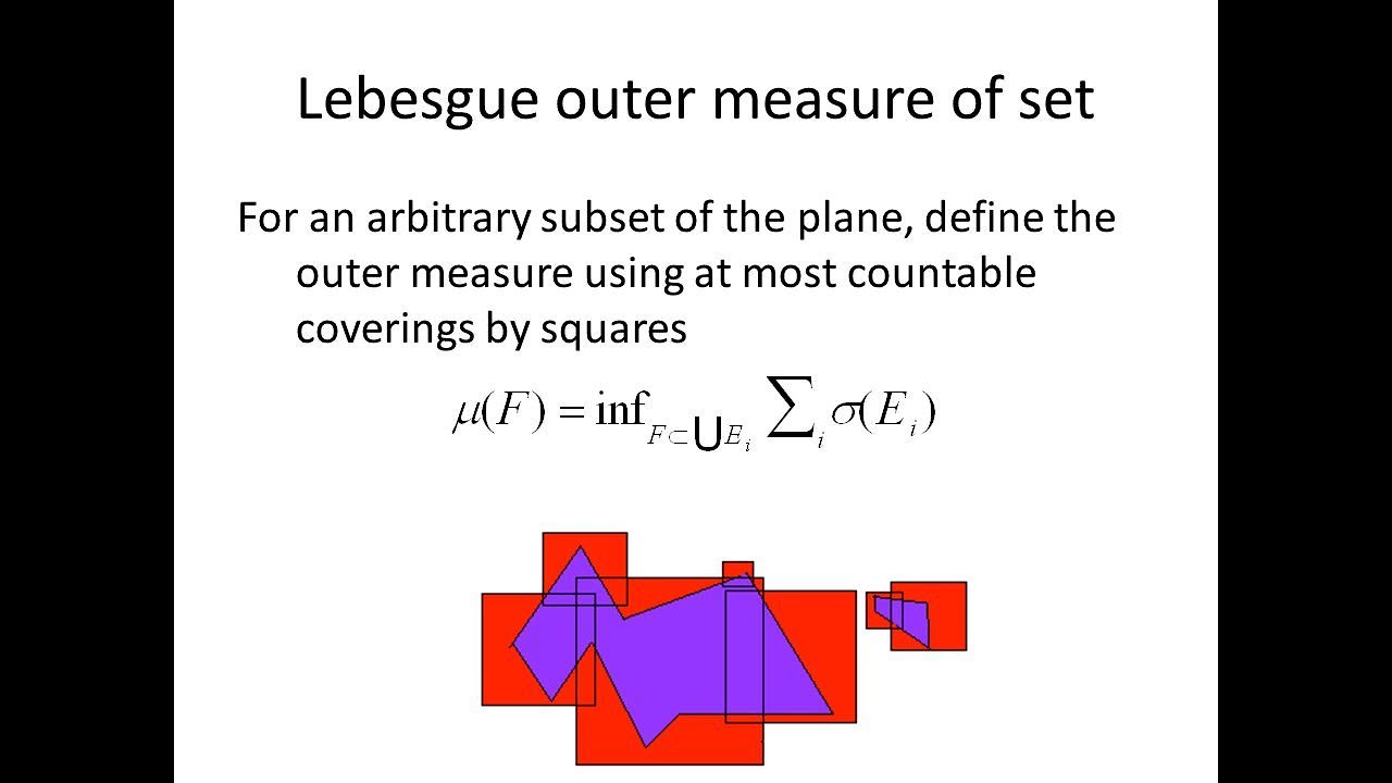 The inner and outer measures