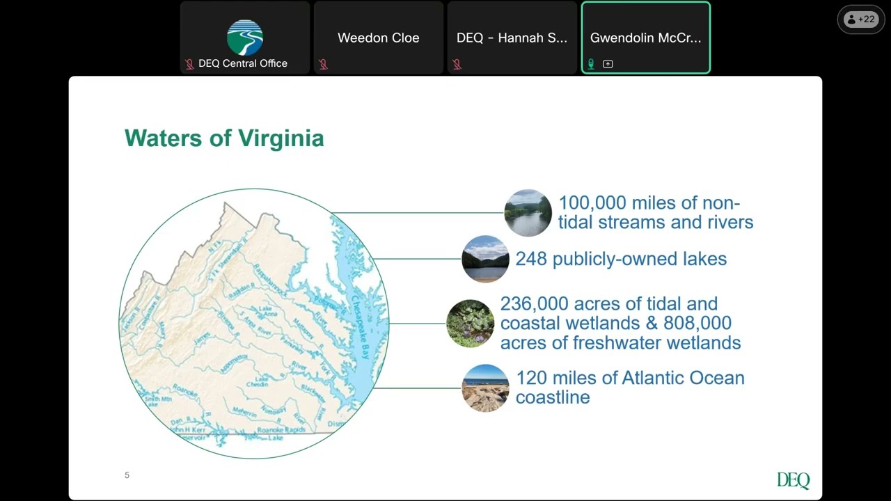 Water Planning: How DEQ Works to Protect Virginia's Water Resources