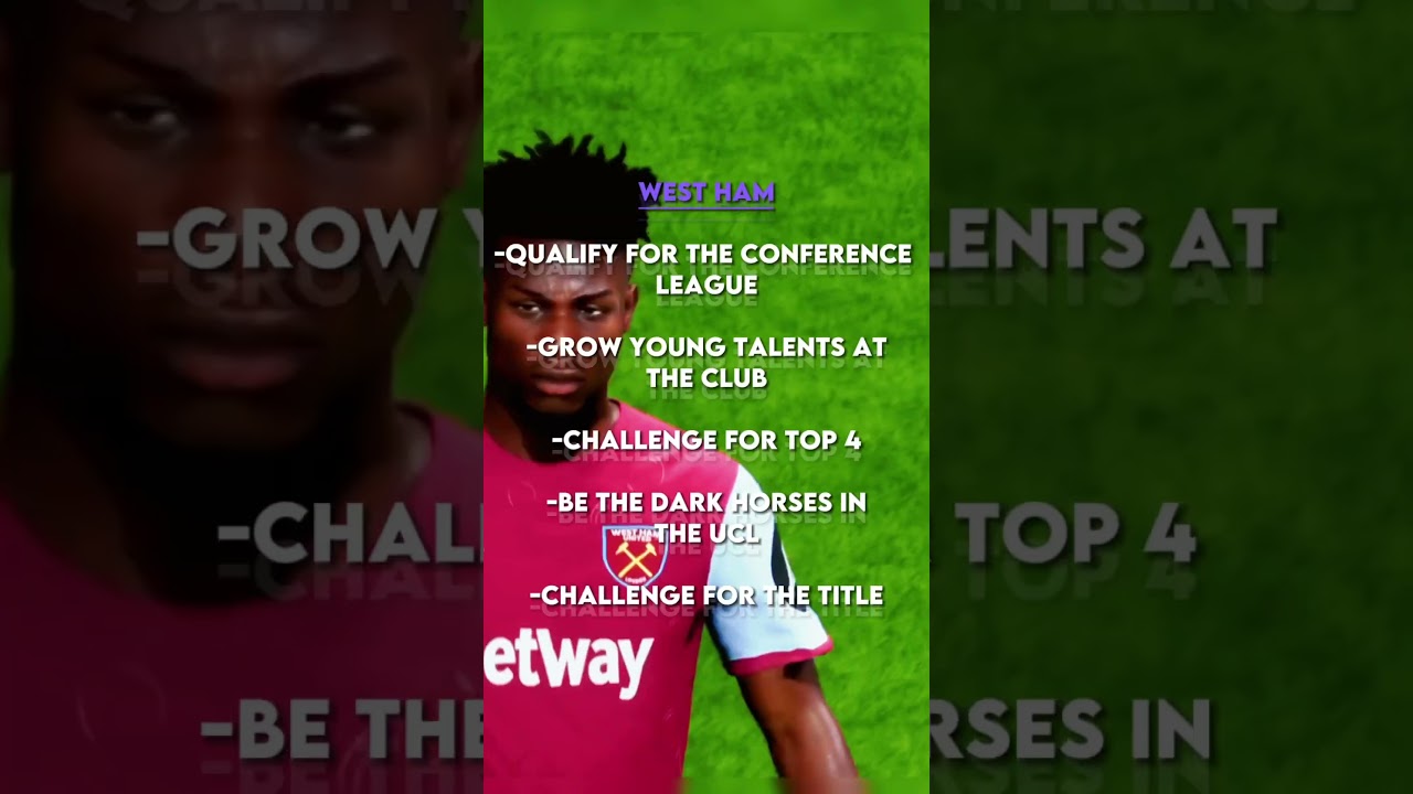 Best Teams To Manage On EAFC 24 #eafc #eafc24 #careermode
