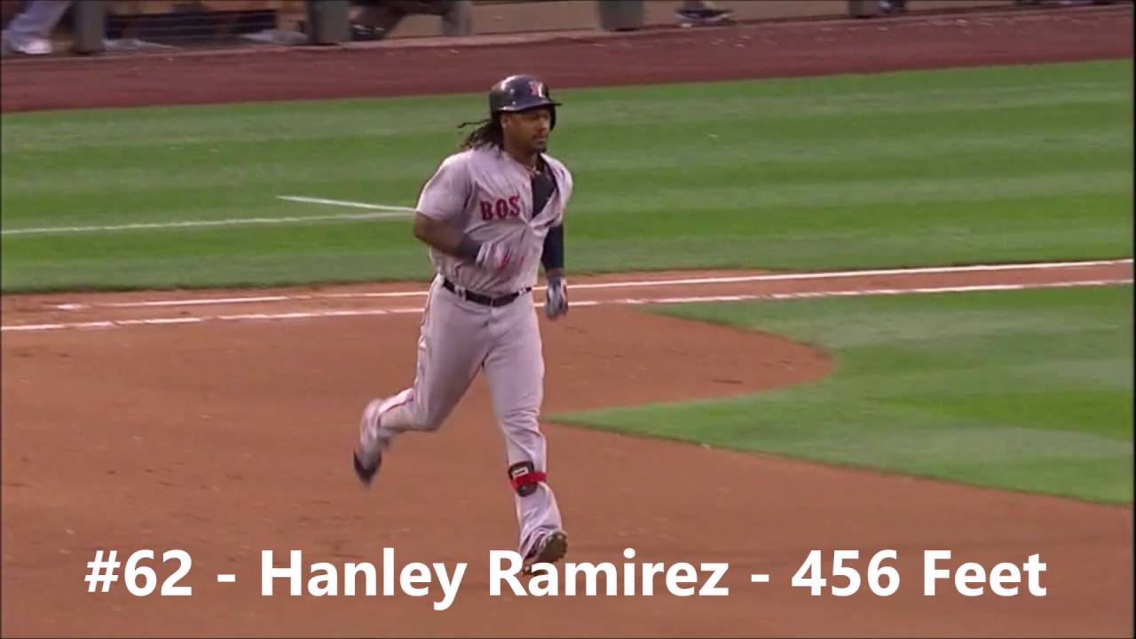 MLB | Top 100 Longest Home Runs of 2016