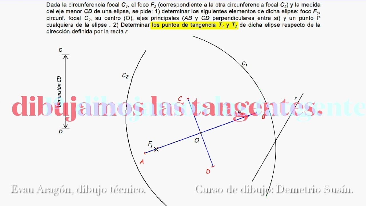 Evau Aragón. Dibujo técnico. Junio 2019. Curvas cónicas, muy completo. Selectividad. Paso a paso.