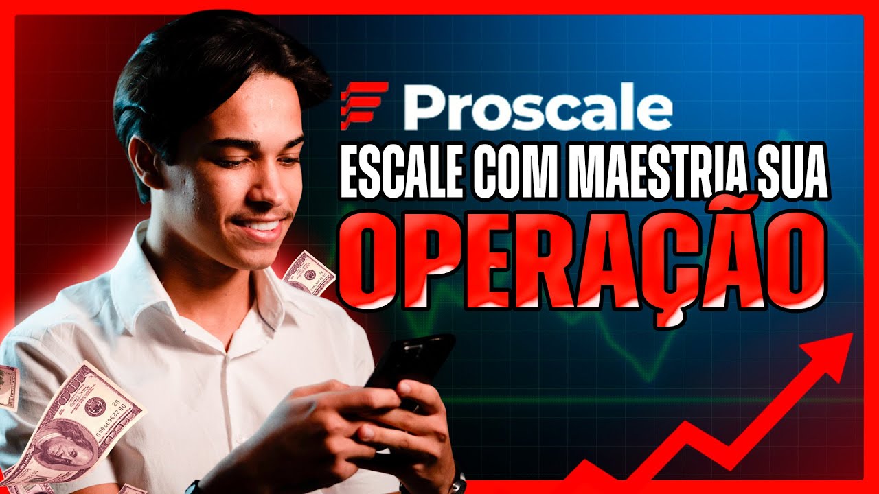 A Estrutura de Contingência dos Grandes Players do Facebook Ads