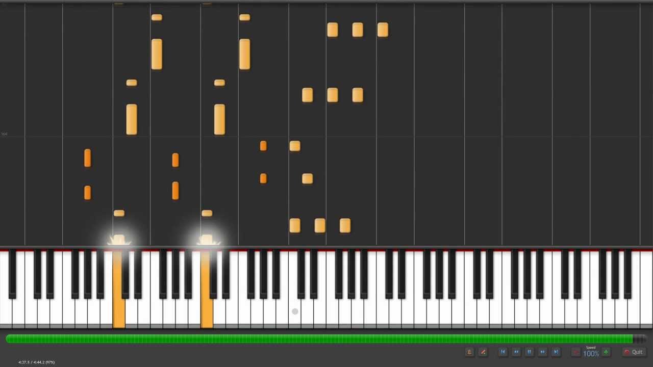 *HD* Synthesia Tutorial - Republika - Biała Flaga