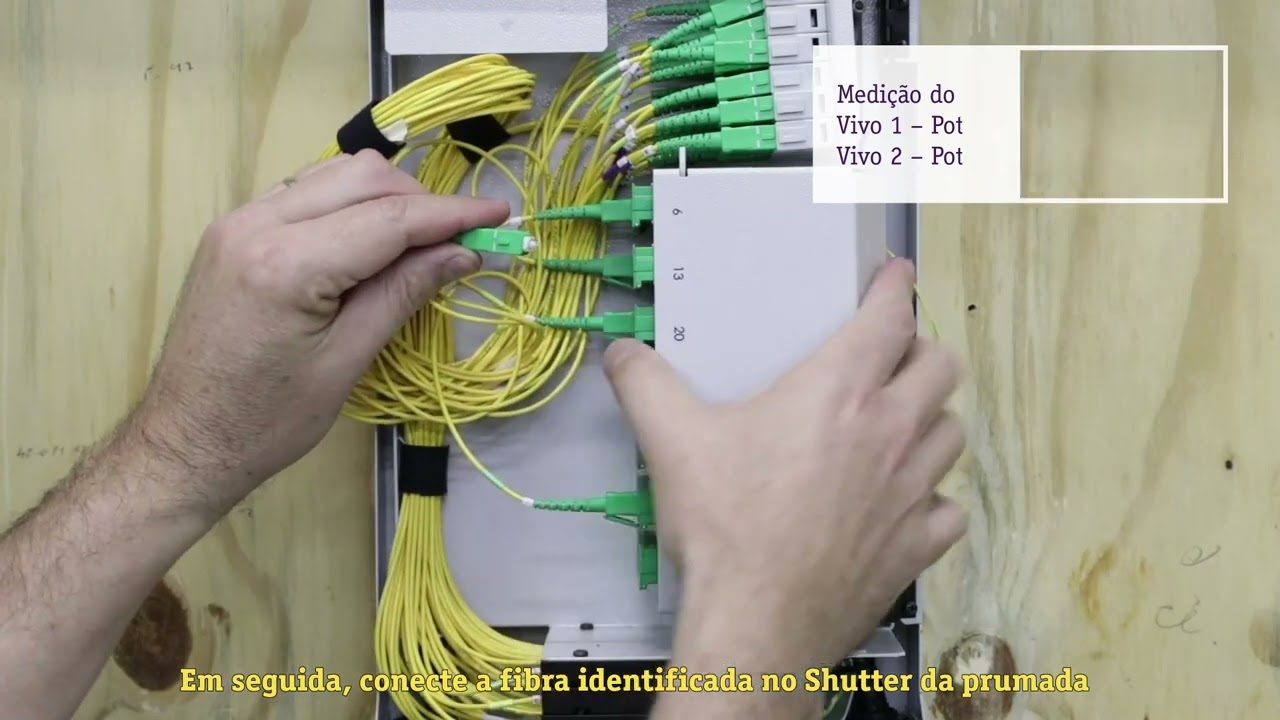 FTTA   REDE CONECTORIZADA