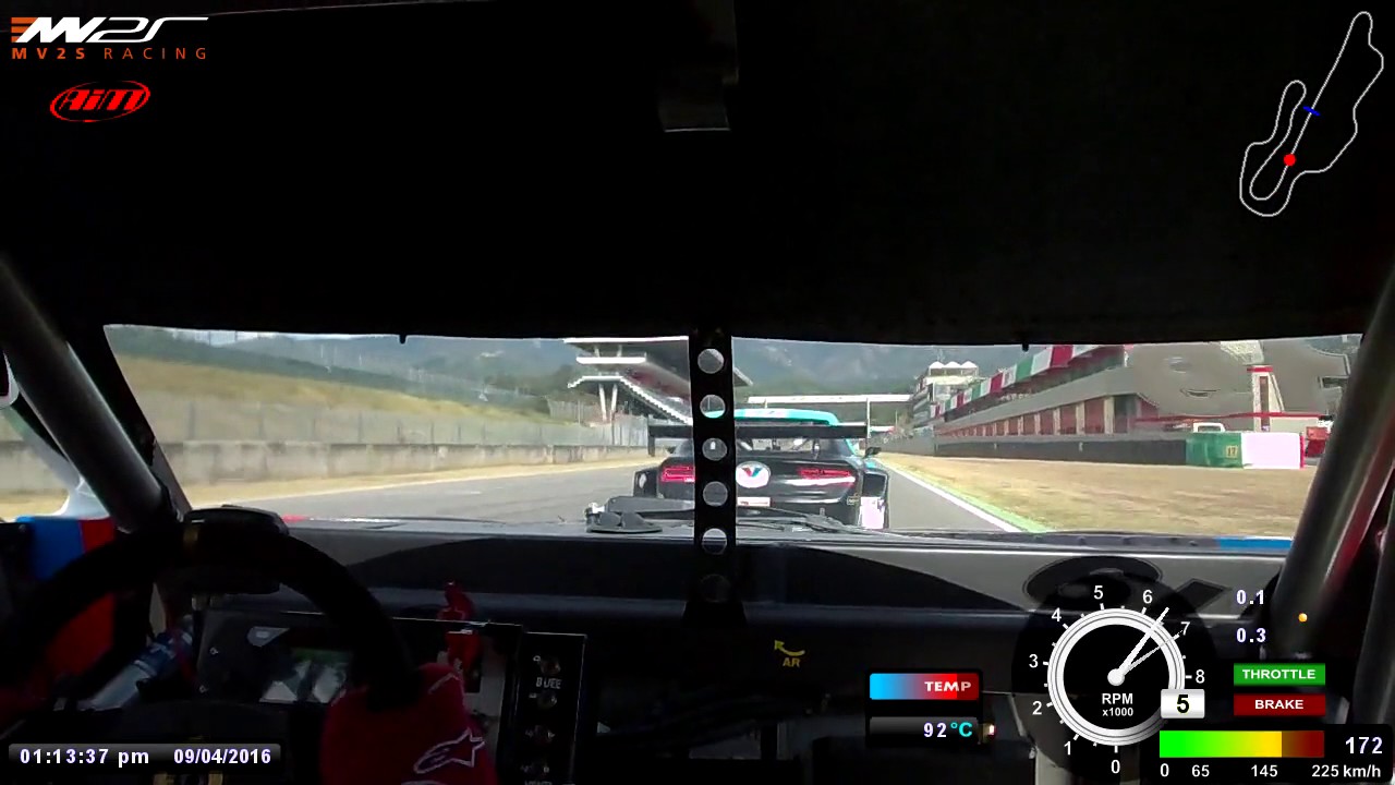 Mitjet series  mugello 2016 gara 3