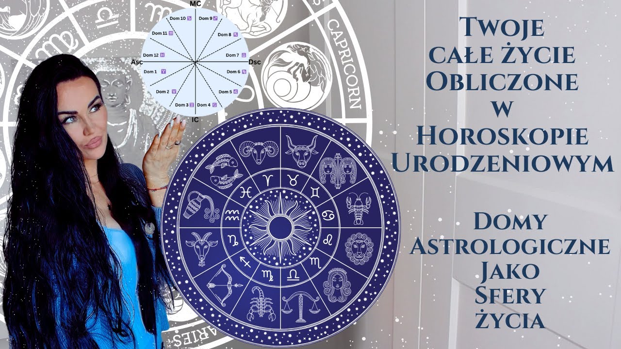 Domy w Astrologii 🏡✨ Horoskop urodzeniowy | Wszystkie znaki zodiaku #gwiazdologia #znakizodiaku
