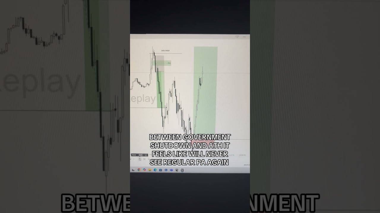 FREE LIVE🔴 TRADING LINK IN BIO!📲 #nasdaq #trading #daytraders #daytrading #agtg