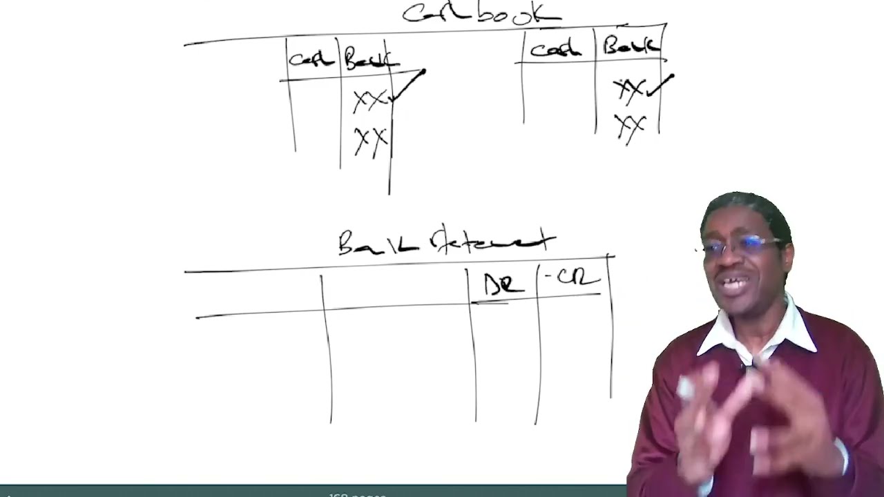 FA- BANK RECONCIALIATION LESSON 1 (CALL 254722658875 FOR ONLINE CLASSES OR PRERECORDED VIDEOS)