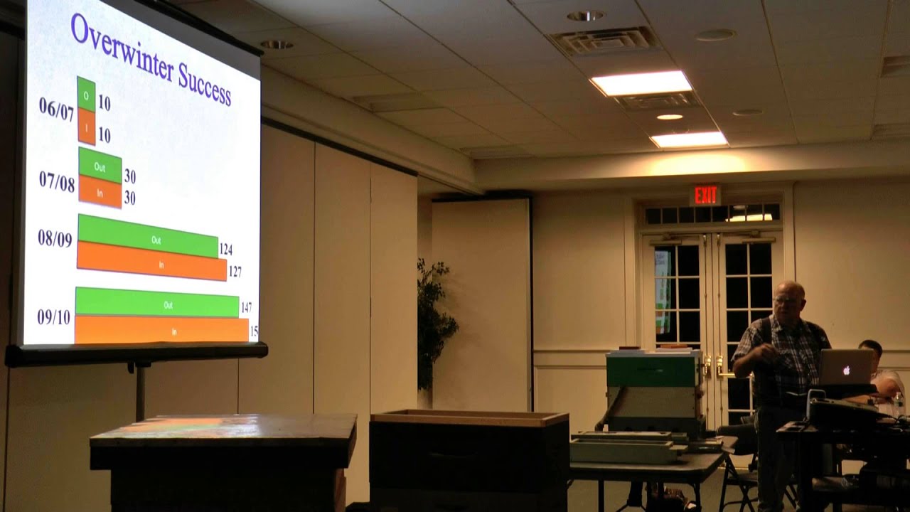 Billy Davis Nuc Presentation