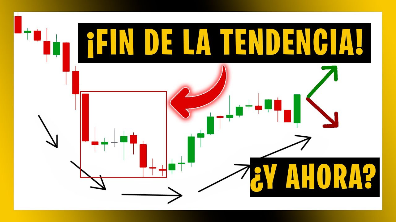 ¿Cómo Identificar el FIN de una Tendencia en Trading?