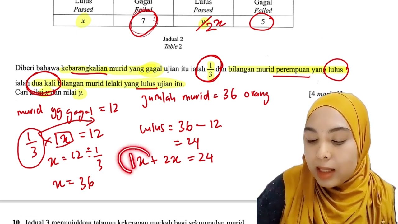 SPM sebenar 2021 | Matematik Kertas 2 (Kebarangkalian)