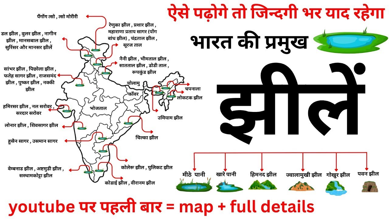 भारत की प्रमुख झीलें |  भारत की झीलें | @gsprime105k @Exampur__Official