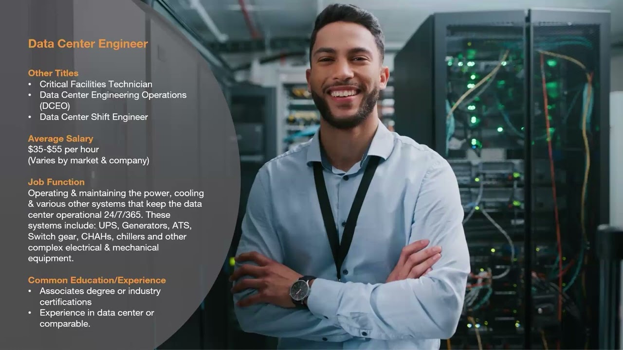Data Center Trends and Technician Workforce Development