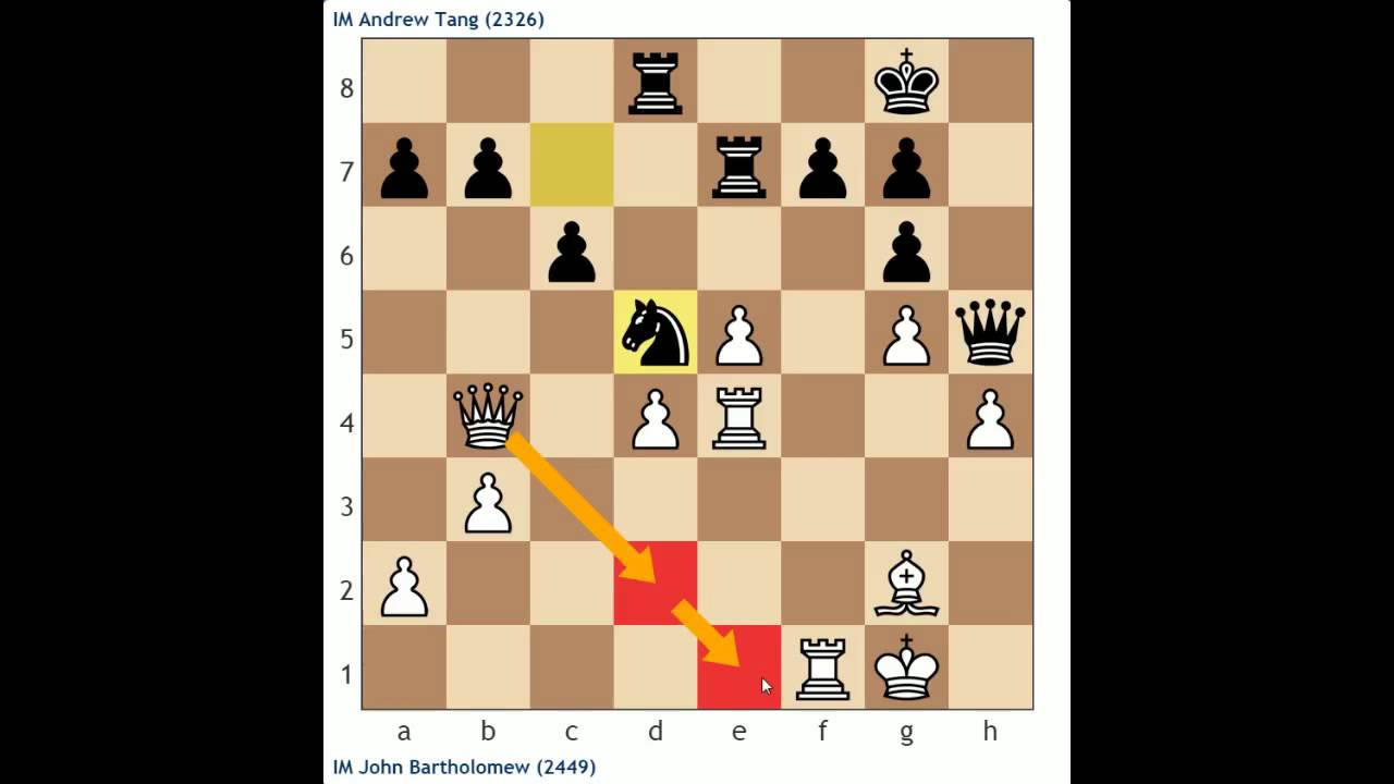 Tournament Analysis #1: IM Bartholomew vs. IM Andrew Tang (Queen's Gambit Declined)