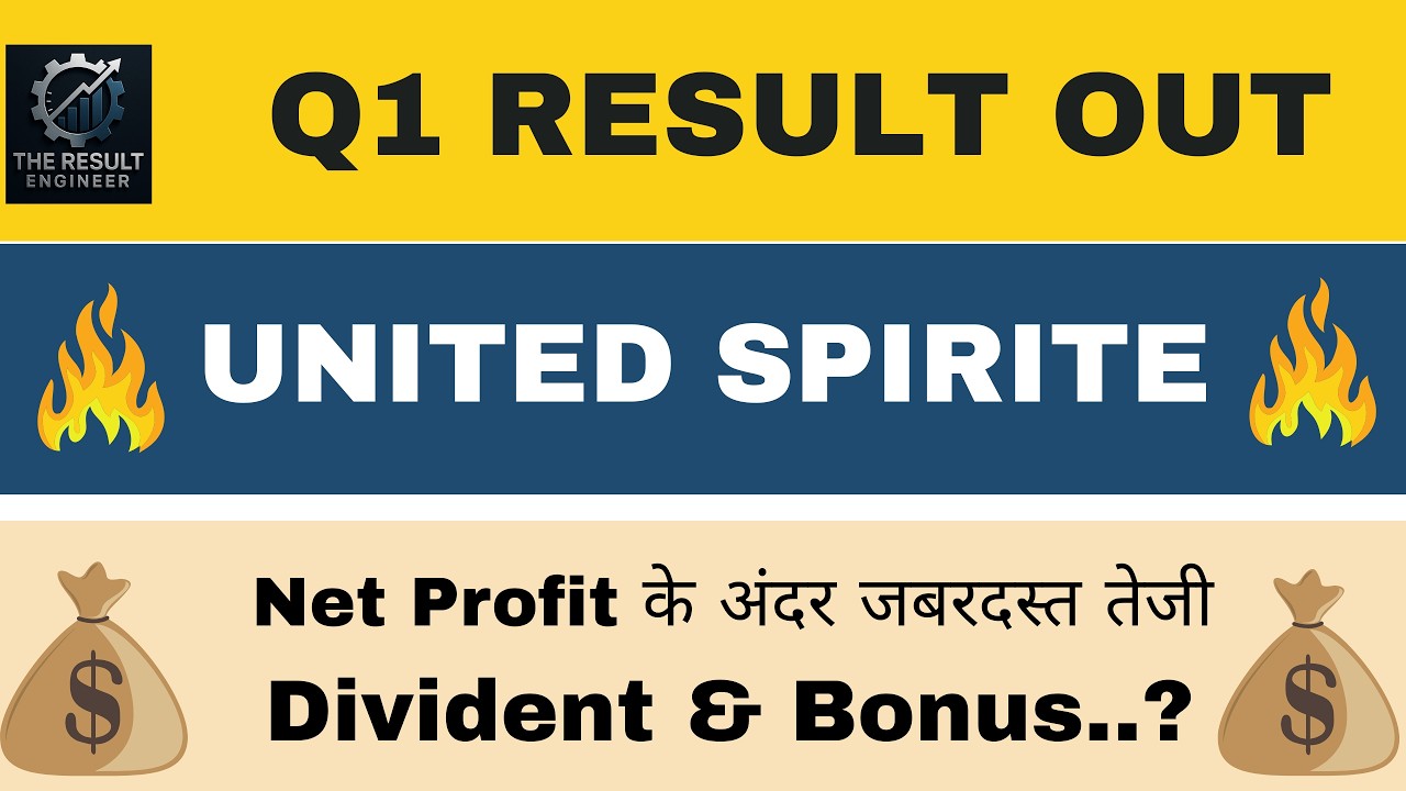 United Spirits Q1 Results 2027 | United Spirits Results Today | United Spirits Share Latest News