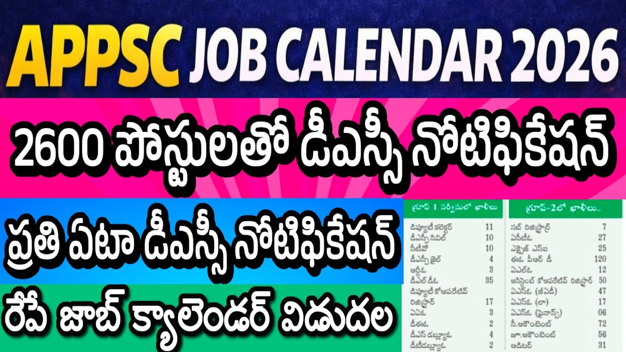 AP DSC 2026 NOTIFICATION with 2,600 Posts| APPSC JOB CALENDAR 2026| AP GROUPS| AP CONSTABLE JOBS