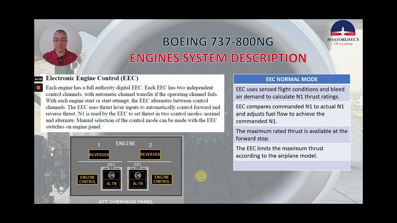 LET'S CONTINUE TODAY REVIEWING THE BOEING 737-800NG ENGINES AND APU SYSTEM! PART 3