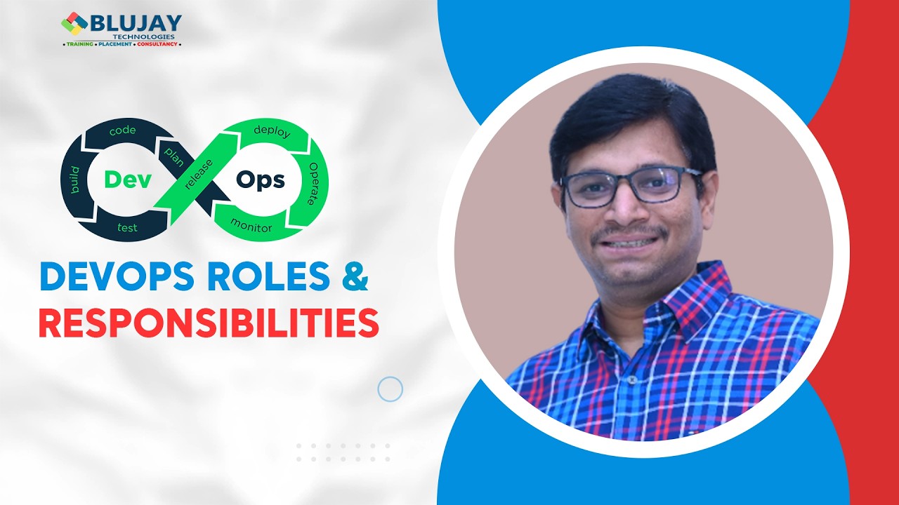 Day-12 | DevOps Team Structure in 2026  Roles & Responsibilities You MUST Know!