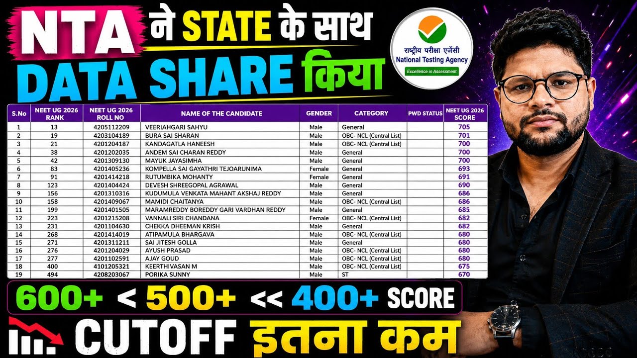NEET 2026 State Merit List Released | NEET Counselling 2026 | Low Cutoff | NEET 2026 Cutoff Very Low
