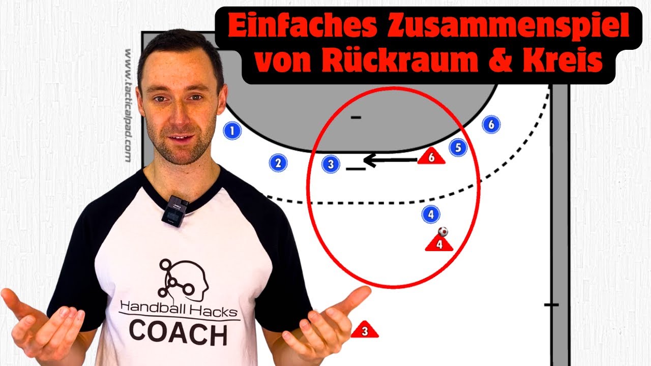 Effektives Zusammenspiel von Rückraum & Kreisläufer!