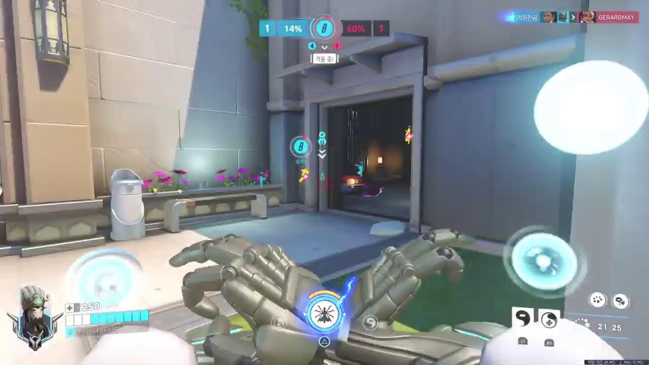 overwatch