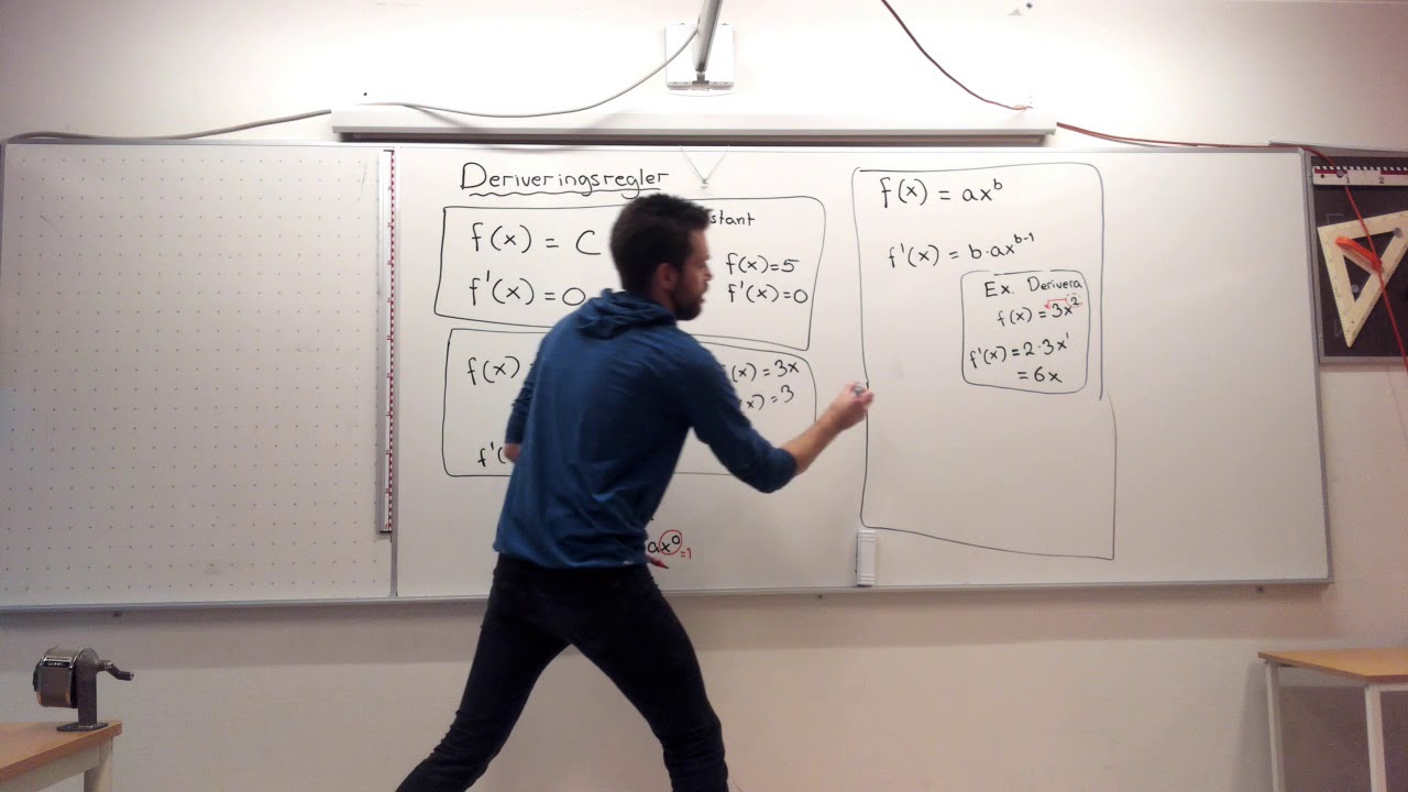 Matematik 3b, 3.1. Deriveringsregler: polynomfunktioner