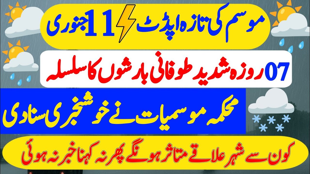 Pakistan Weather Update | Severe Cold Wave, Dense Fog & Heavy Rain Alert
