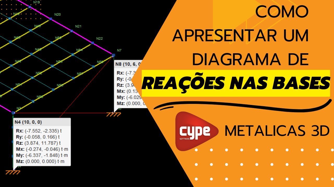 Como Apresentar as Reações nas Bases CORRETAMENTE usando o Cype Metalicas 3D