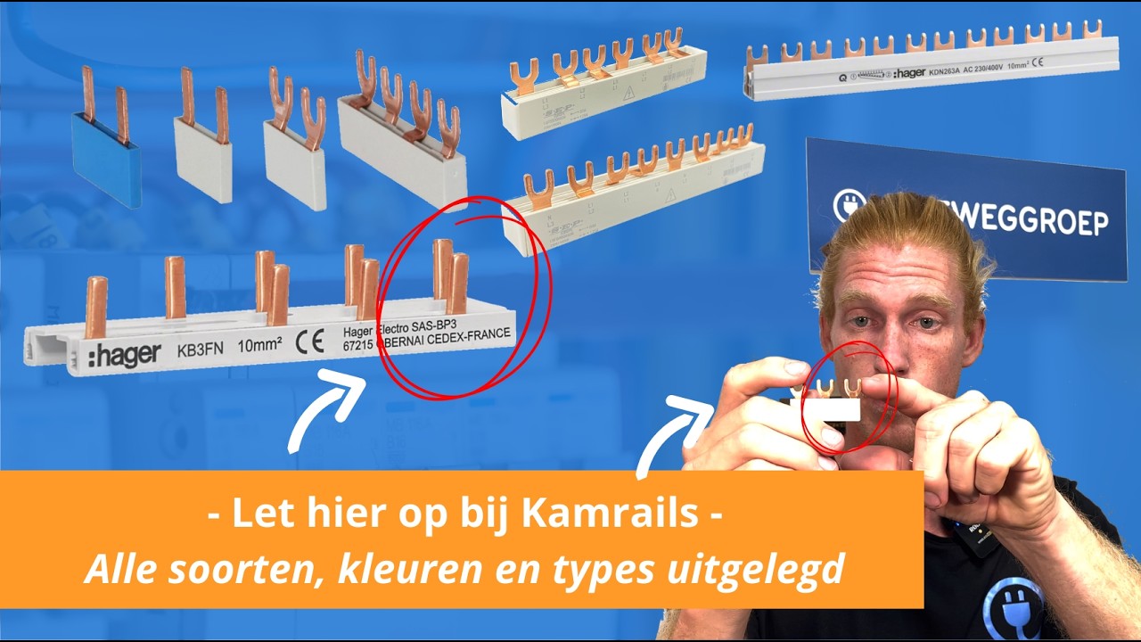 Welke kamrail nodig? Alle type Kamrails uitgelegd - Overzichtelijk