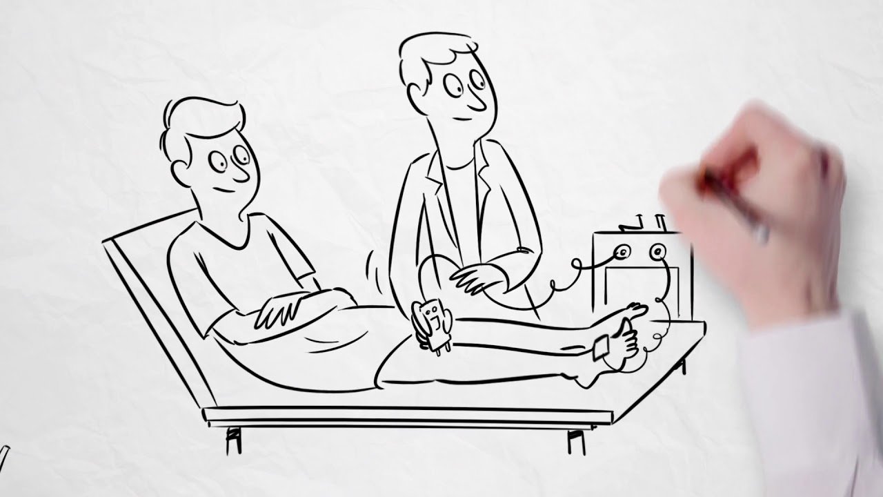 Video expertisecentrum CIAP