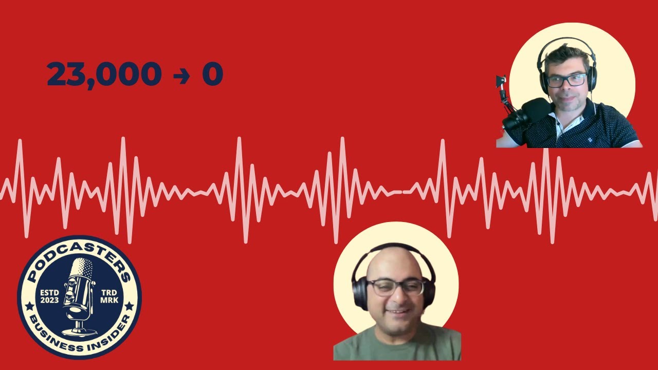 Why I Walked Away from 23000 Subscribers The Truth About Growing on YouTube in 2026