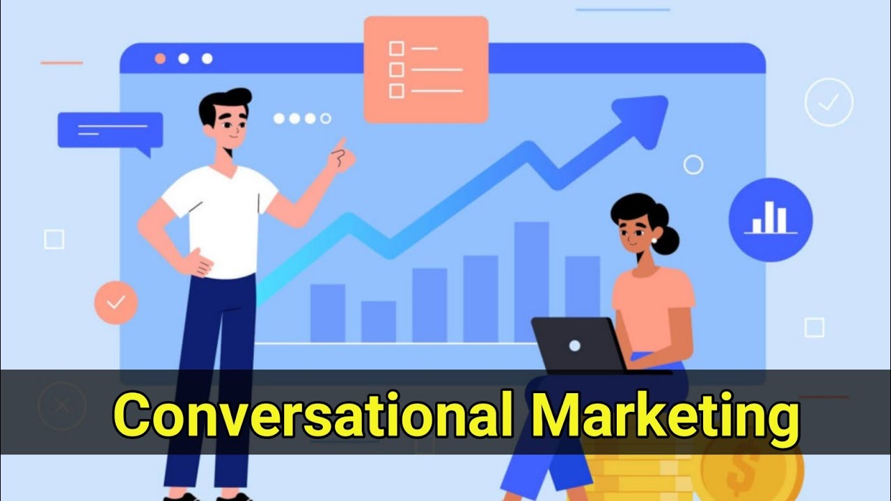What is Conversational Marketing | types of conversational marketing